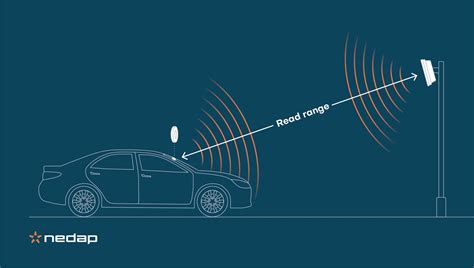 how close to read rfid cargs|rfid reading range.